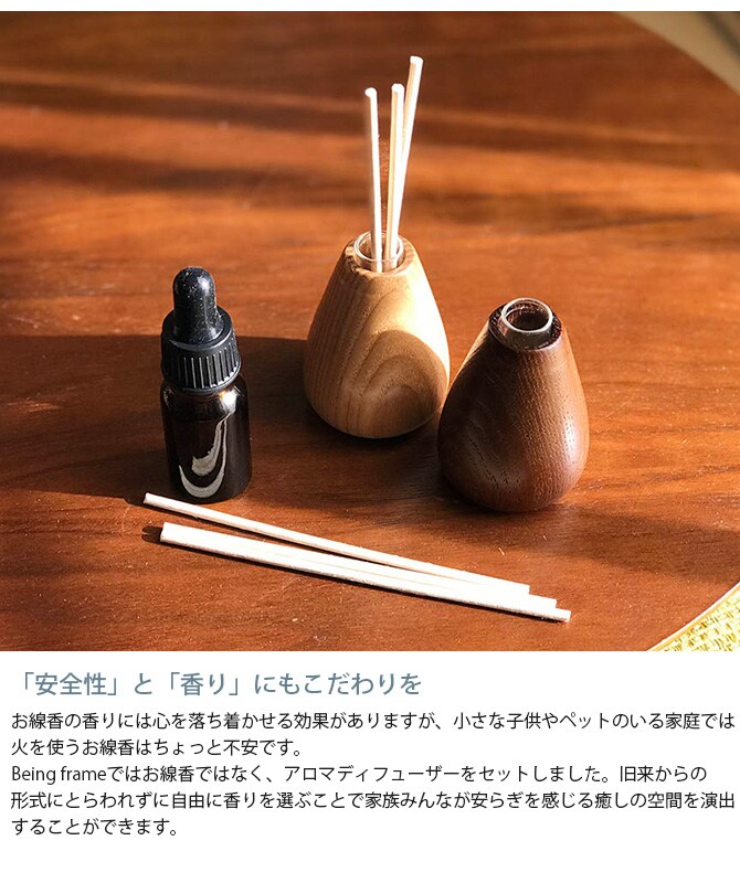 Being Frame　ビーイングフレーム 