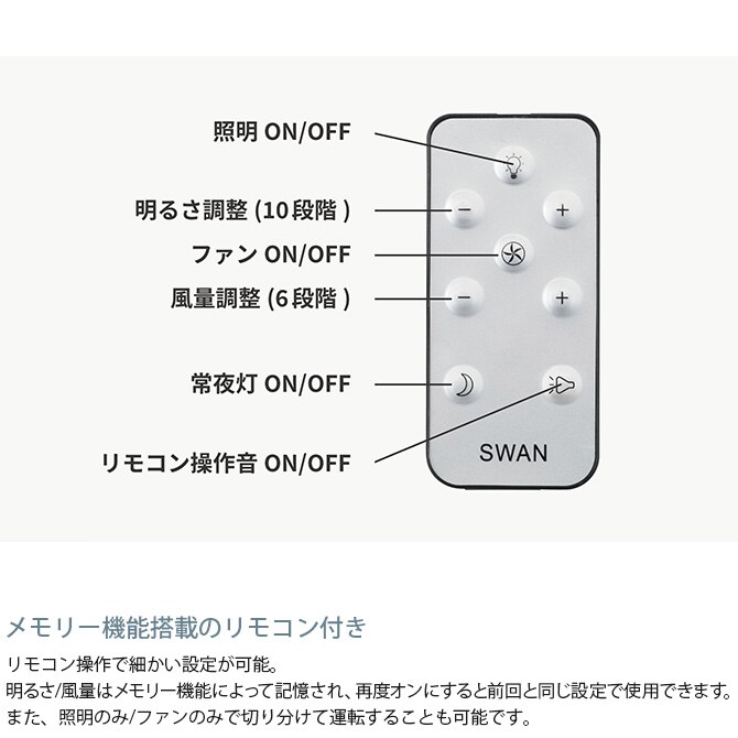 LEDシーリングファンライト UZUKAZE mini