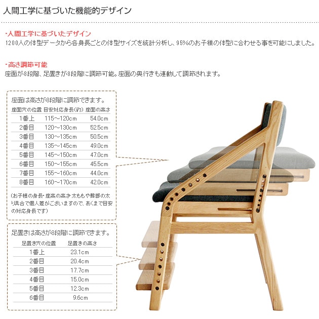 E-toko いいとこ E-Toko 子供チェアー  学習椅子 学習チェア ダイニング 木製 リビング学習 キッズチェア 子供椅子 ダイニングチェア 子供 キッズ  