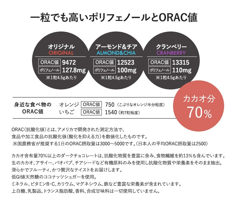 NOXオーガニック プレミアムオーガニックチョコレート 90粒  オーガニック チョコレート カカオ70％ 個包装 詰め合わせ ギフト スーパーフード 低GI 低糖質 チョコ　高級 プレゼント  