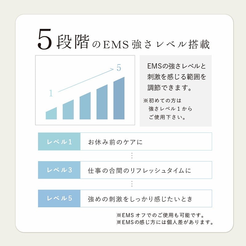 WAVEWAVE ウェイブウェイブ HEAT EYE  目元 ケア EMS 温熱 おしゃれ リラックス リフレッシュ 使いやすい お昼寝 ギフト  