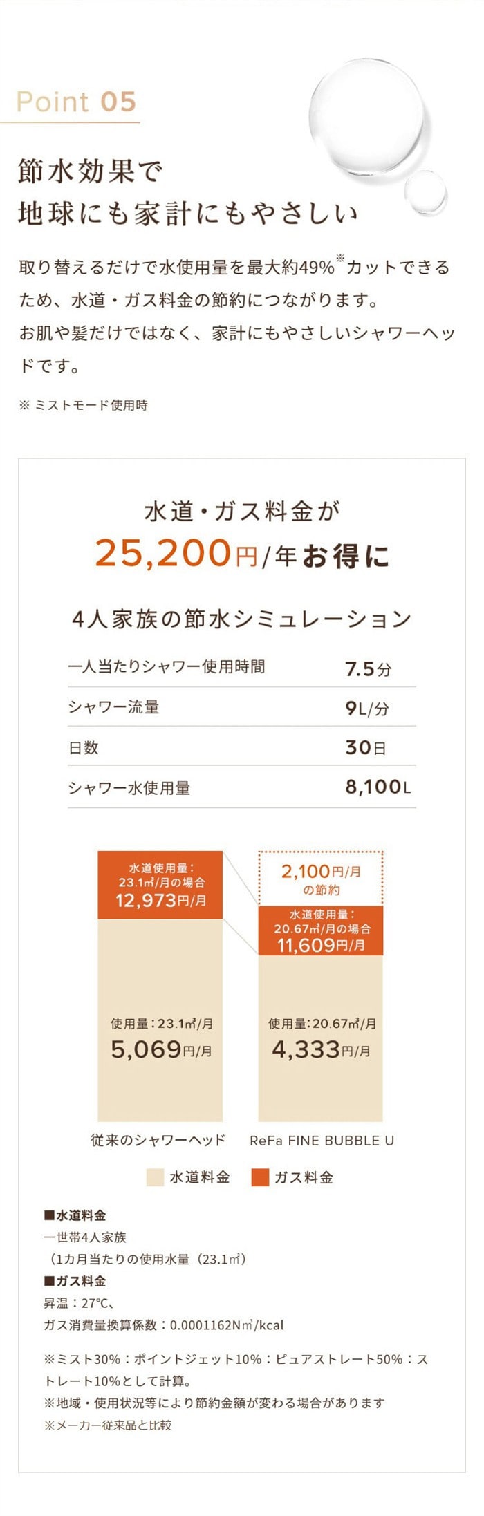 ReFa リファ ファインバブル U  シャワーヘッド 美肌 美容効果 正規品 美容家電 毛穴 頭皮汚れ 泡 シルキーバス 節水 節約 ReFa リファ  