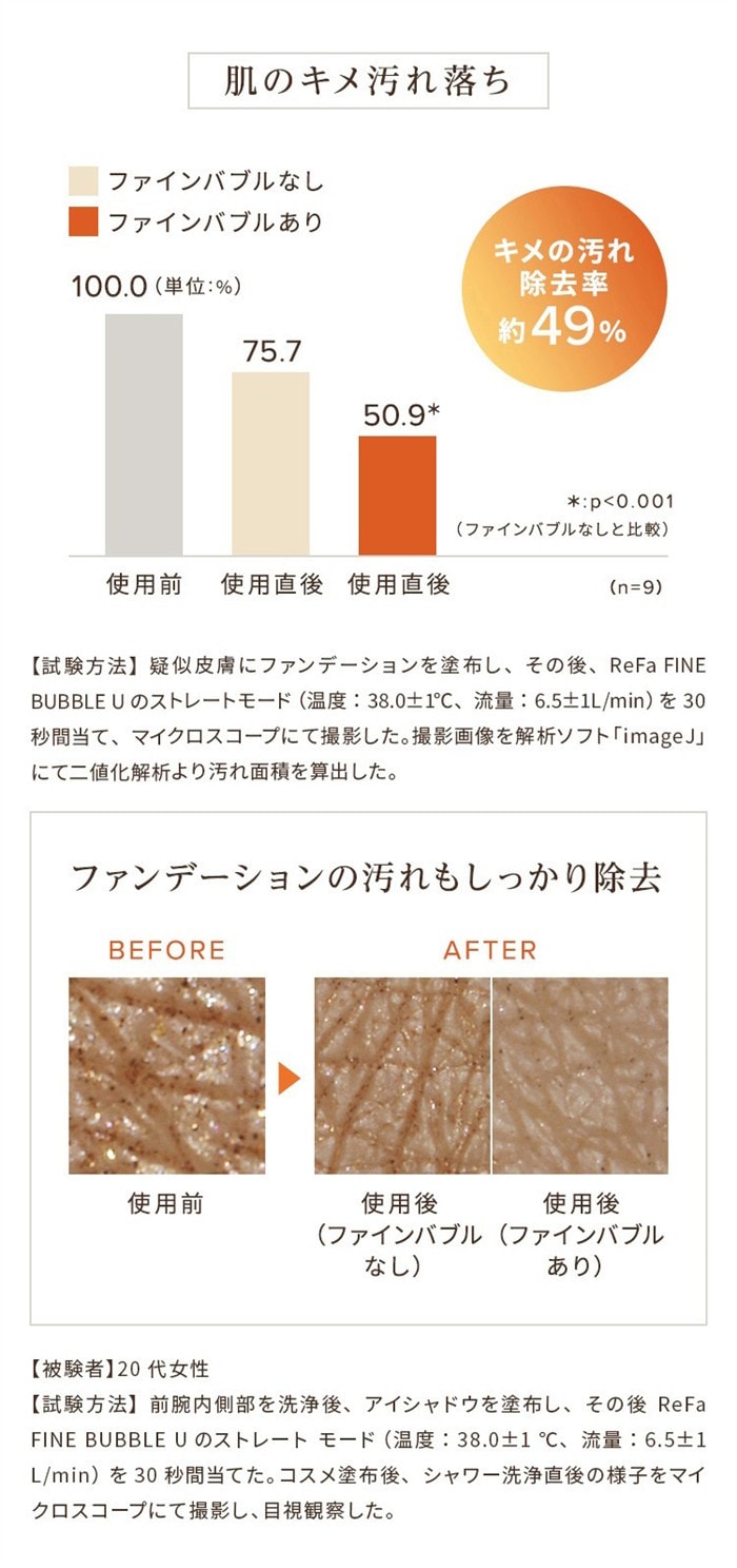 ReFa リファ ファインバブル U  シャワーヘッド 美肌 美容効果 正規品 美容家電 毛穴 頭皮汚れ 泡 シルキーバス 節水 節約 ReFa リファ  