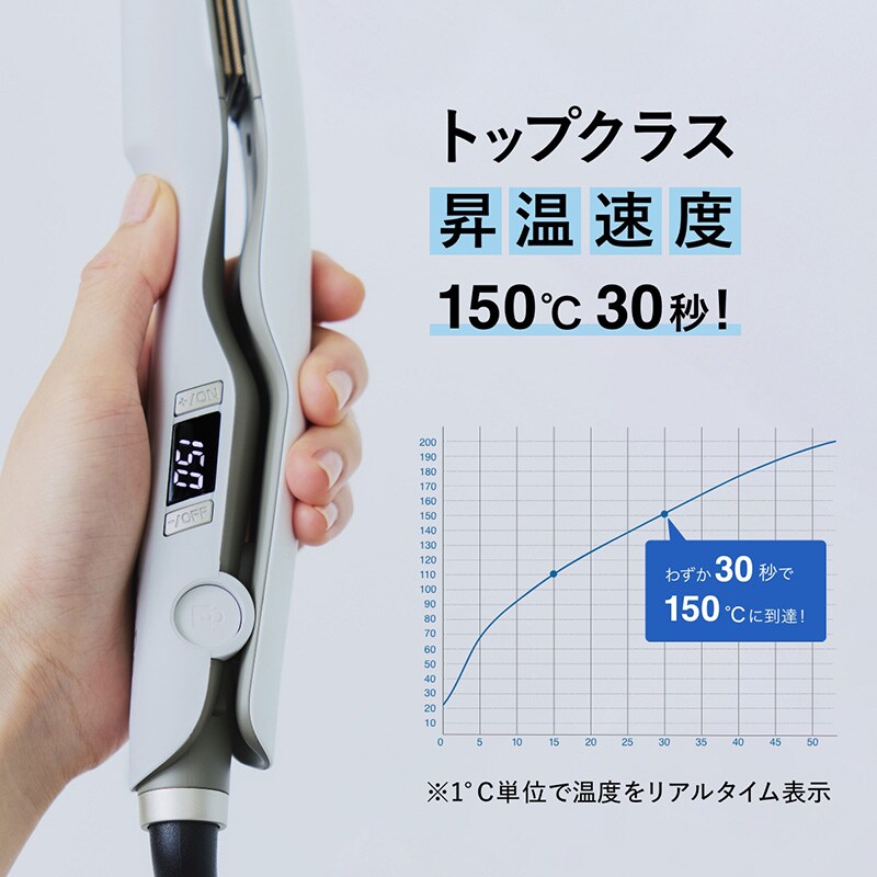 Re・De リデ Hair Straight Smooth ストレートヘアアイロン スムース  ヘアアイロン ストレート しなやか サラサラヘアー おしゃれ くし通り 高性能ヒーター 軽量 コンパクト 海外対応 雨の日  