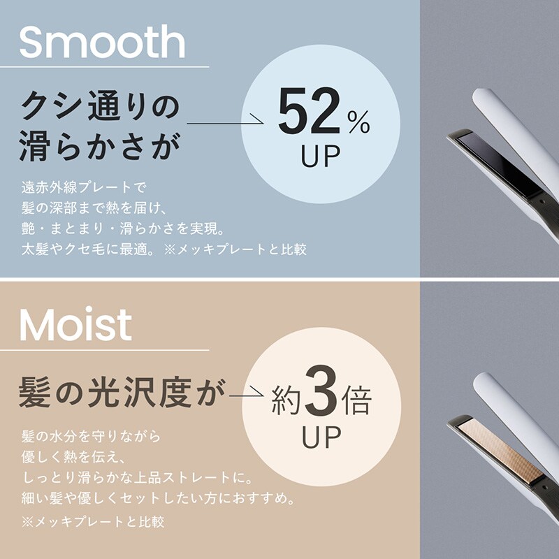 Re・De リデ Hair Straight Smooth ストレートヘアアイロン スムース  ヘアアイロン ストレート しなやか サラサラヘアー おしゃれ くし通り 高性能ヒーター 軽量 コンパクト 海外対応 雨の日  