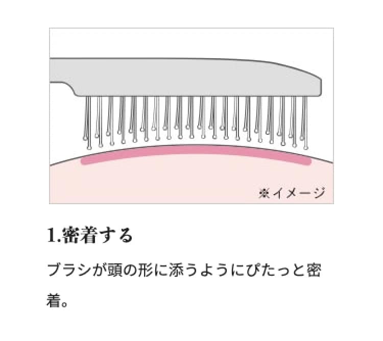 ReFa リファ イオンケアブラシ ヘアブラシ イオンブラシ 頭皮ケア 正規品 美髪効果 毛穴汚れ 頭皮マッサージ 頭皮専用洗浄ブラシ サロン級 ReFa リファ