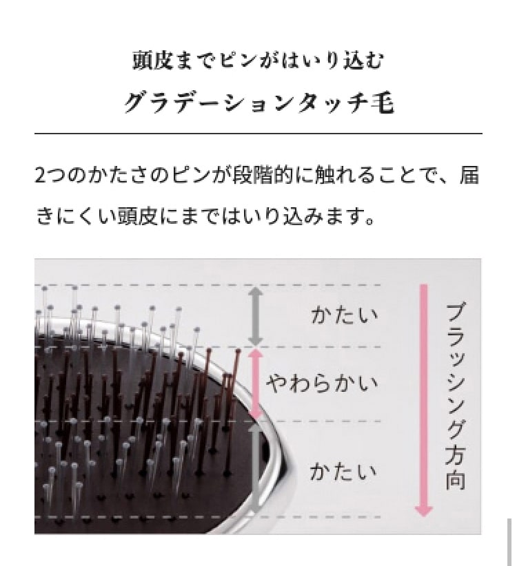 ReFa リファ イオンケアブラシ ヘアブラシ イオンブラシ 頭皮ケア 正規品 美髪効果 毛穴汚れ 頭皮マッサージ 頭皮専用洗浄ブラシ サロン級 ReFa リファ