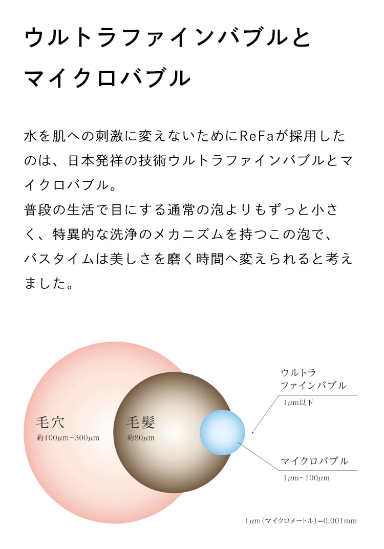 ReFa リファ ファインバブルワン シャワーヘッド 美肌 美容効果 正規品 節水 ウルトラファインバブル シルキーバス 毛穴汚れ 美容家電 ReFa リファ