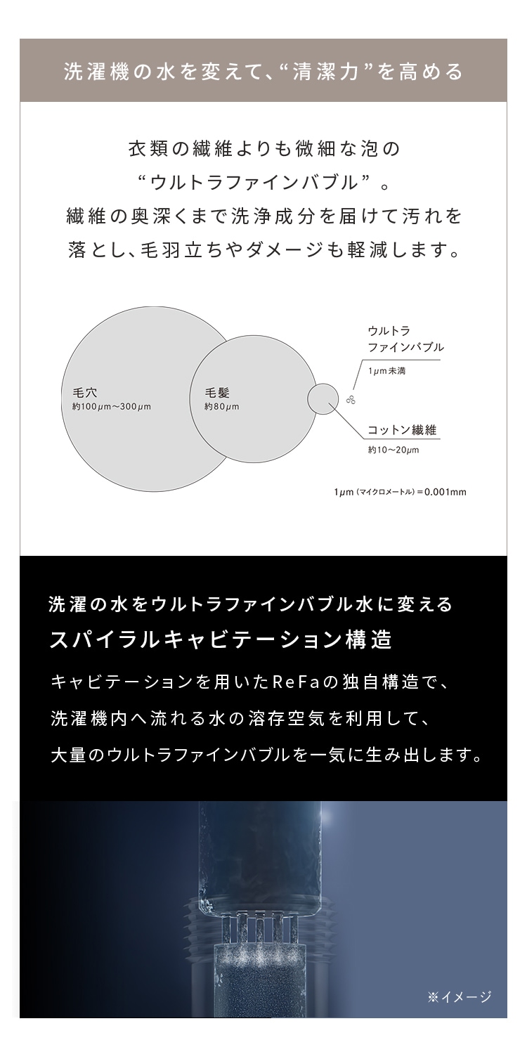 ReFa リファ ウルトラファインバブル ランドリー  洗濯機 アクセサリー アダプター 洗浄力アップ 洗浄効果 ダメージ軽減 取付け簡単 洗濯槽 清潔 きれい ReFa リファ  