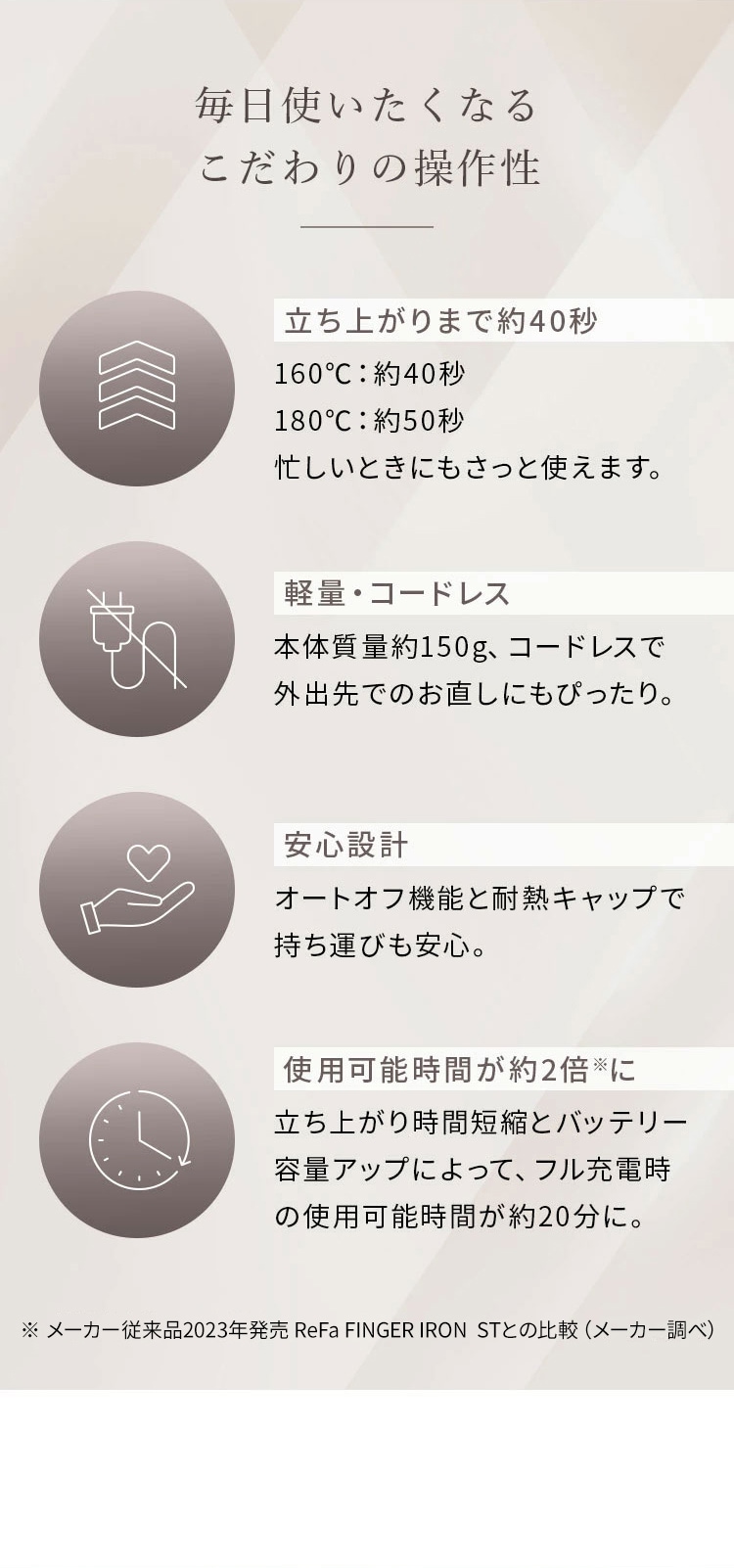 ReFa リファ フィンガーアイロン ST 6  ヘアアイロン サロンクオリティ サロン級 プロフェッショナル スタイリング ニュアンス 自由自在 ダメージなし コンパクト 軽量 コードレス キューティクル ReFa リファ  