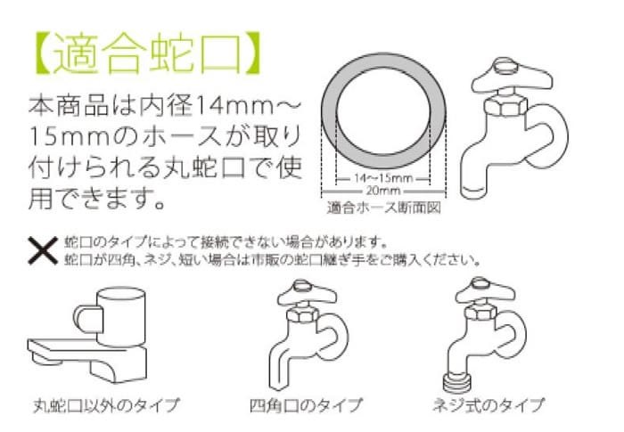 家周りの洗浄に ZAOH 高圧洗浄機 Vittorio NEWソフト高圧ホース 蔵王 業務用 家庭用 大掃除 自動車 洗車 水圧 洗浄 強力 玄関 窓 タイル プロ 仕様 簡単接続
