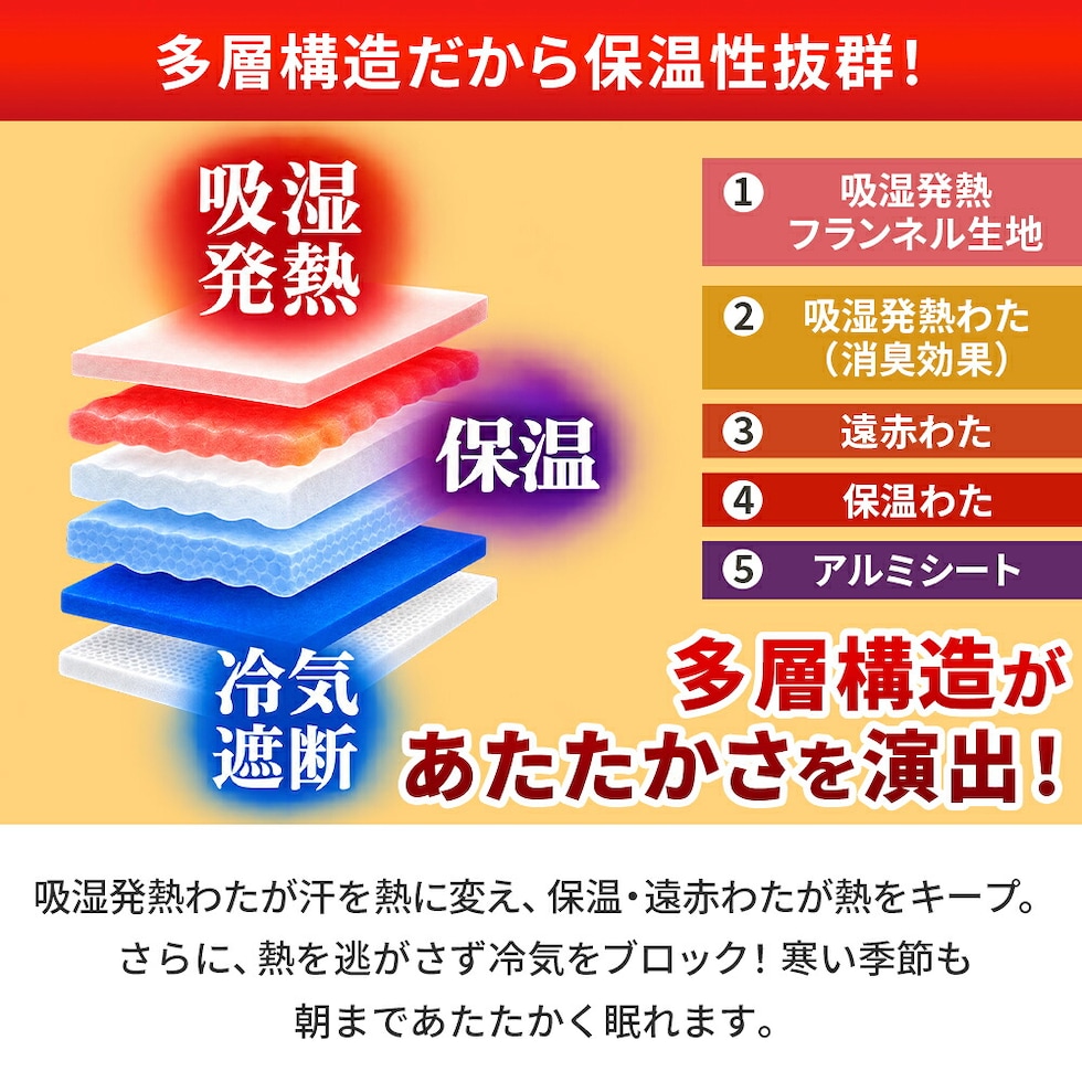 足ポケット付き毛布（敷きパッド） 吸湿発熱 多層構造 ダブル