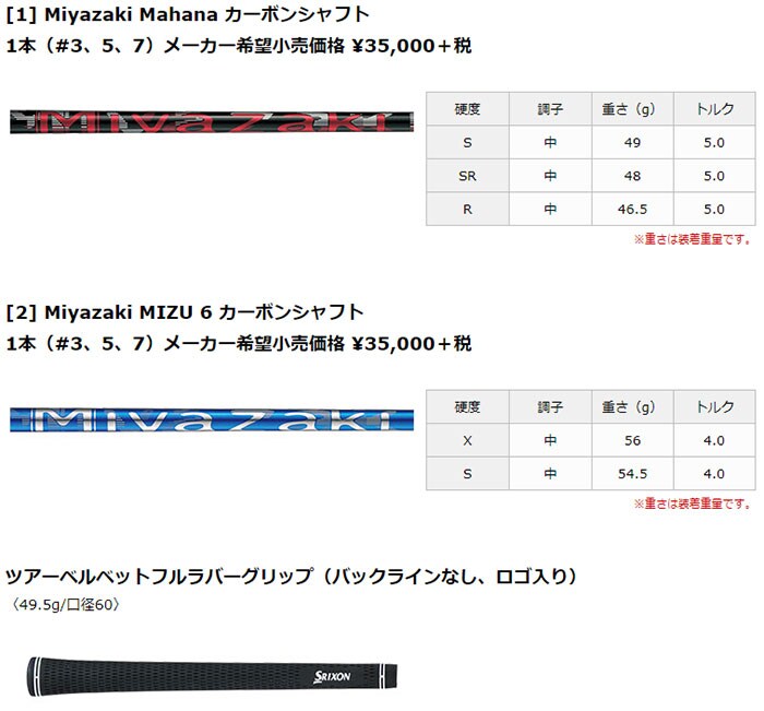 dショッピング |ダンロップ スリクソン Z F85 フェアウェイウッド