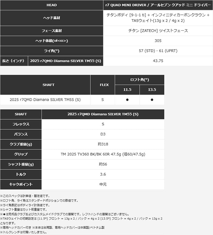 dショッピング |テーラーメイド r7 Quad Mini Driver Diamana Silver