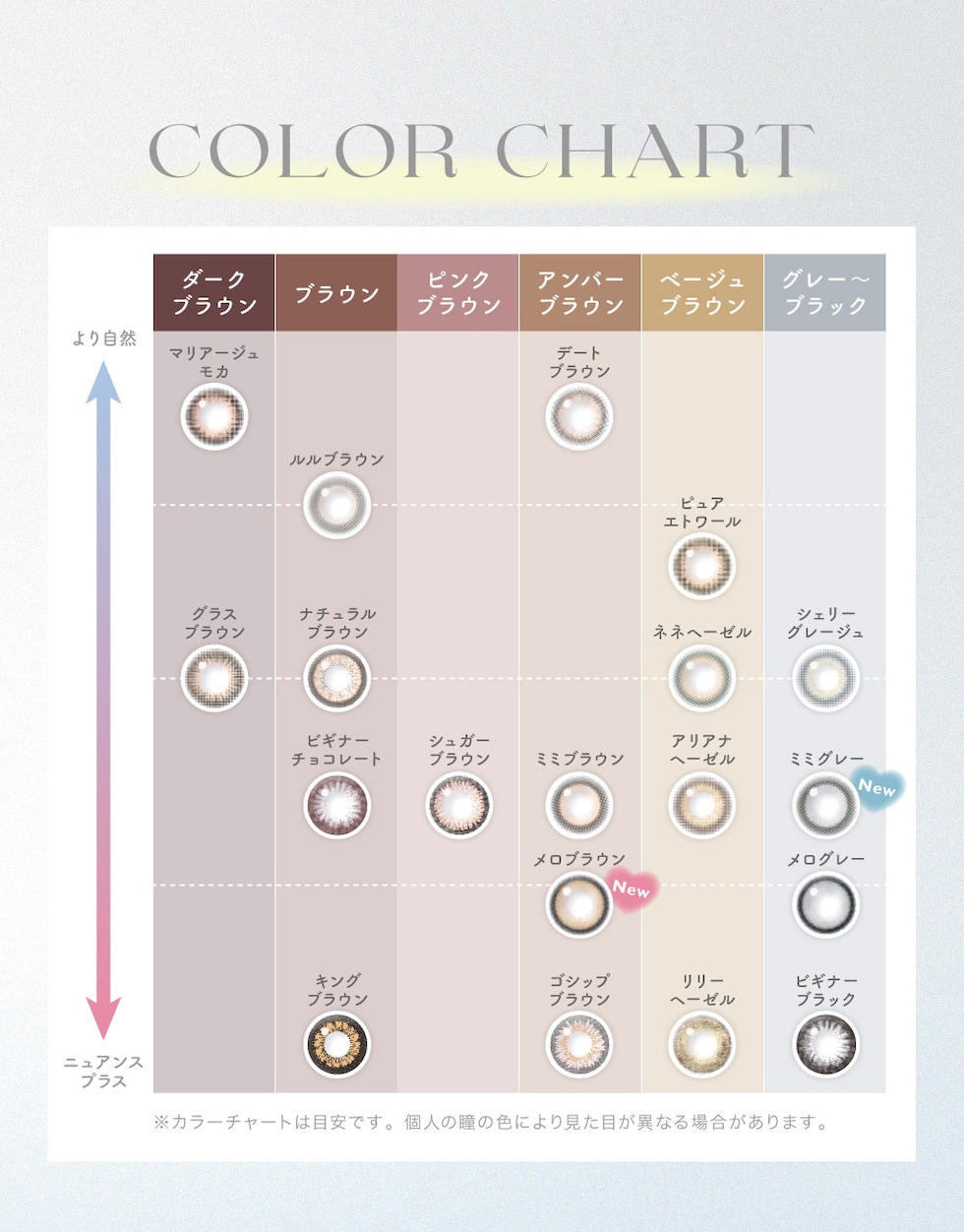 COLOR CHART