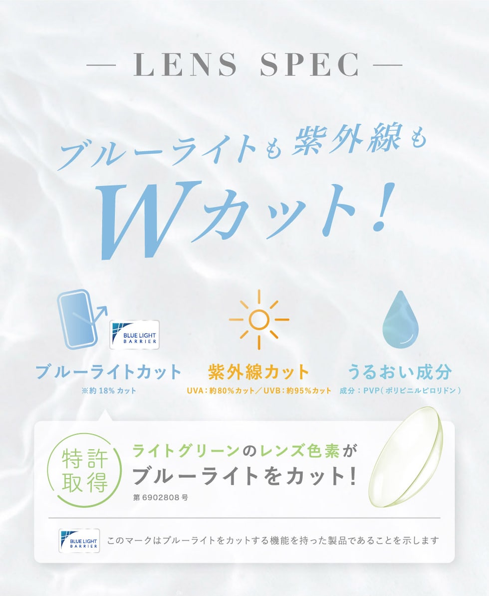 LENS SPEC ブルーライトカットも紫外線もWカット！