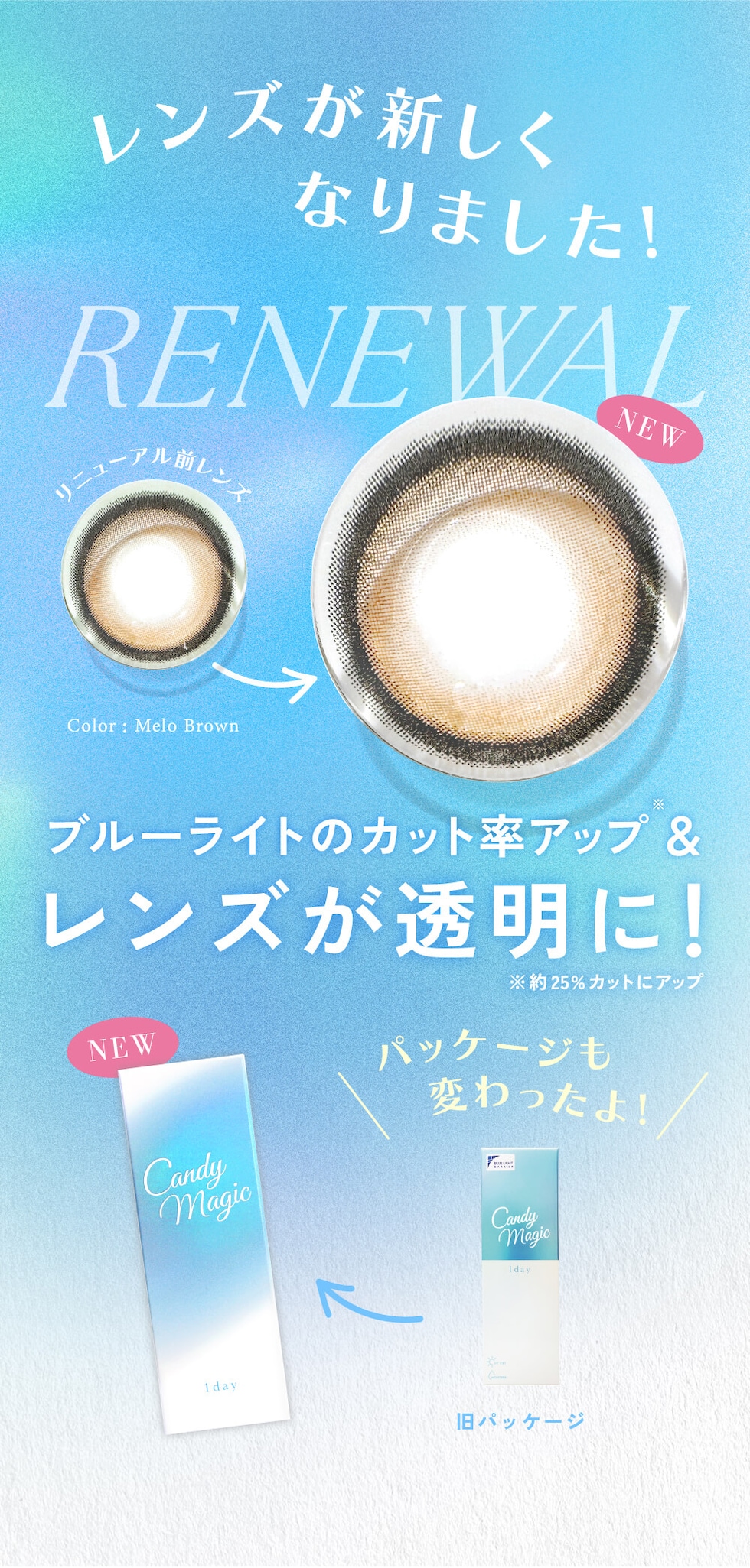 レンズも新しくなりました！ ブルーライトのカット率もアップ！