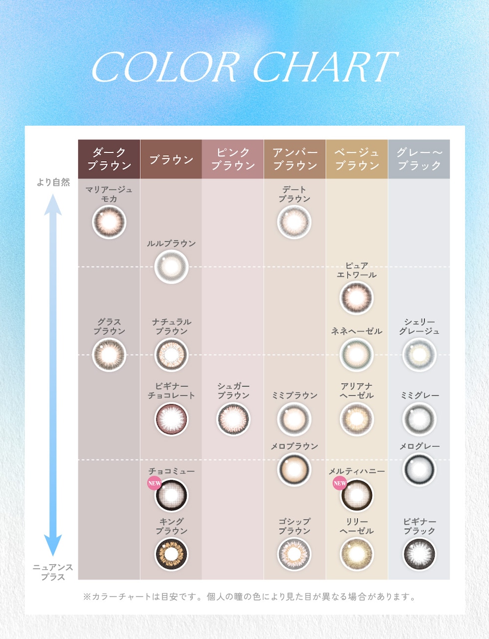 カラーチャート