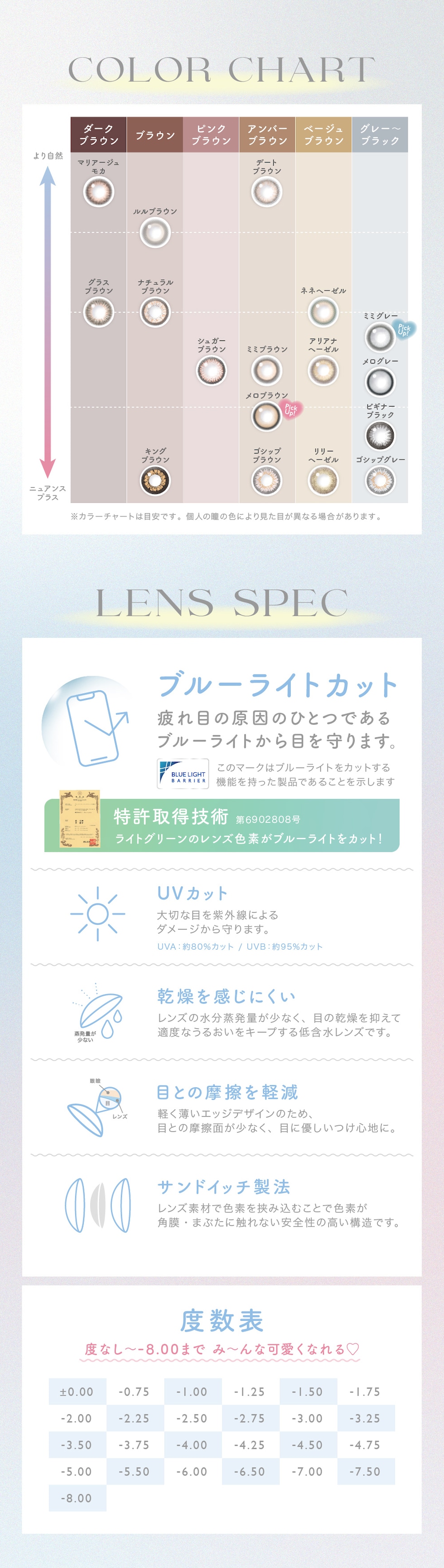 COLOR CHART LENS SPEC 度数表