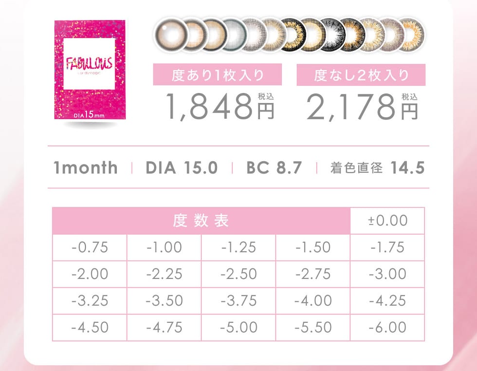 1month DIA 15.0 BC 8.7 着色直径14.5