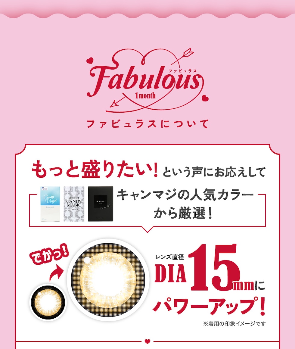 ファビュラスについて