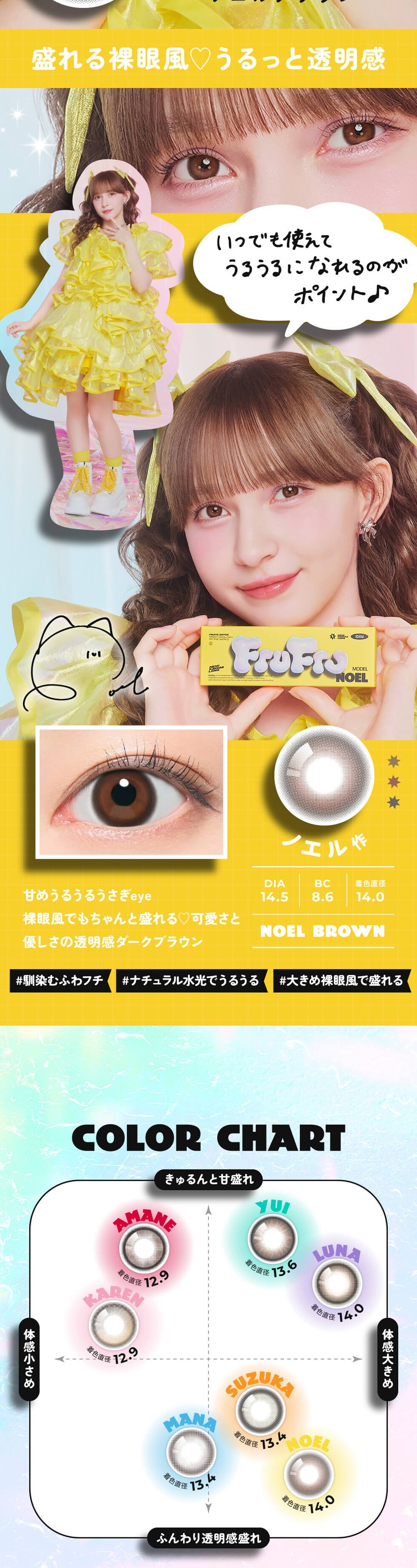 カラーチャート