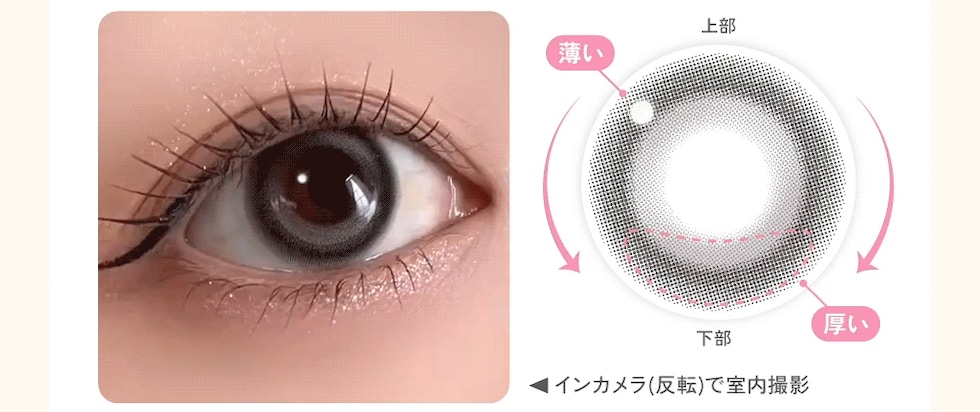 軸固定のイメージ