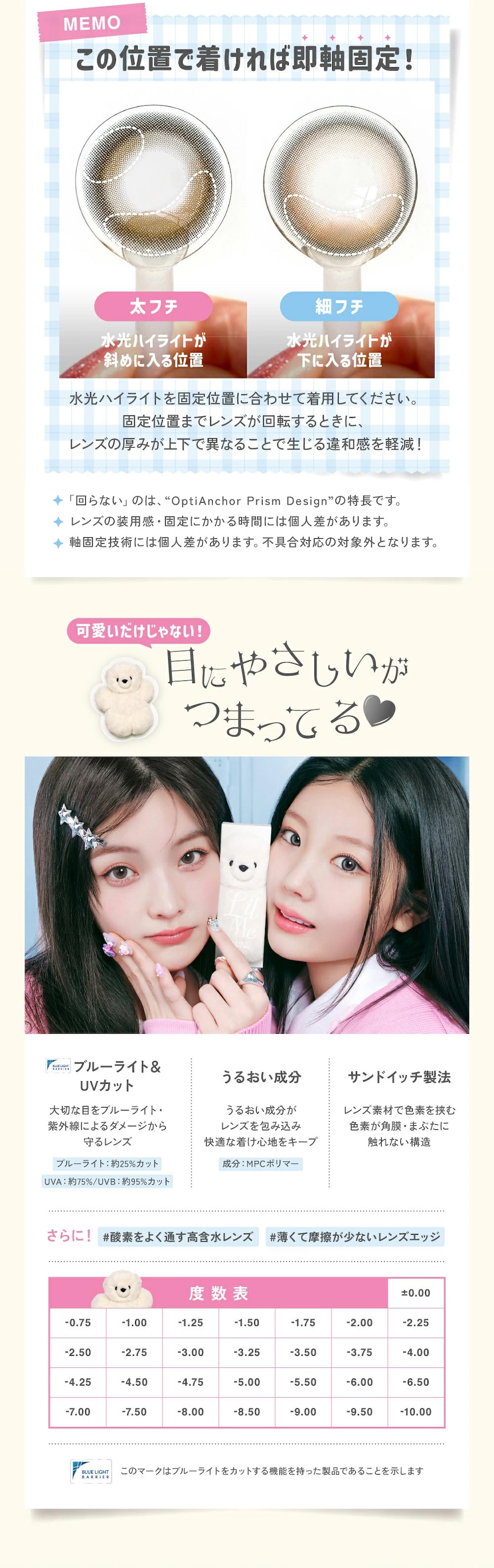 この位置で着ければ即軸固定！