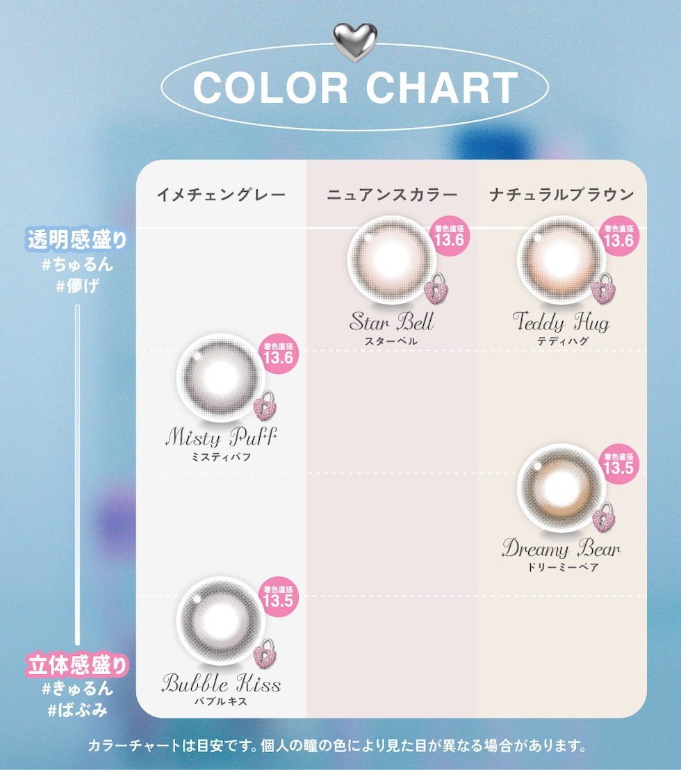 カラーチャート