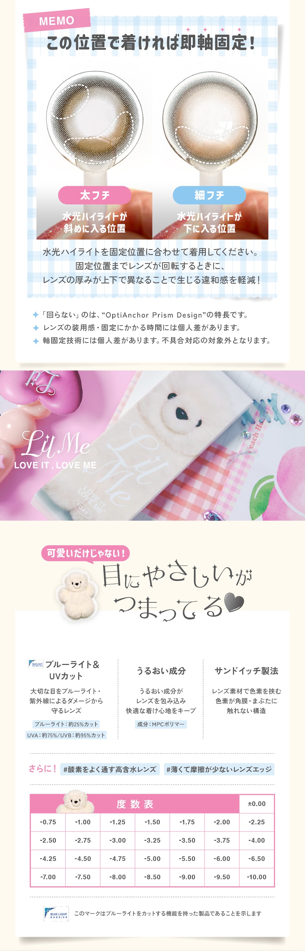 この位置で着ければ即軸固定！