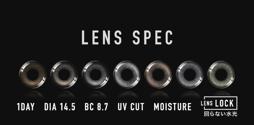 LENS SPEC