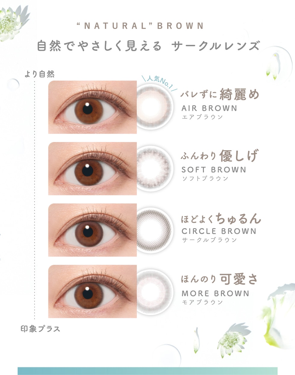 “NATURAL”BROWN 自然でやさしく見える サークルレンズ 人気No.1 バレずに綺麗め AIR BROWN エアブラウン・ふんわり優しげ SOFT BROWN ソフトブラウン・ほどよくちゅるん CIRCLE BROWN サークルブラウン・ほんのり可愛さ MORE BROWN モアブラウン