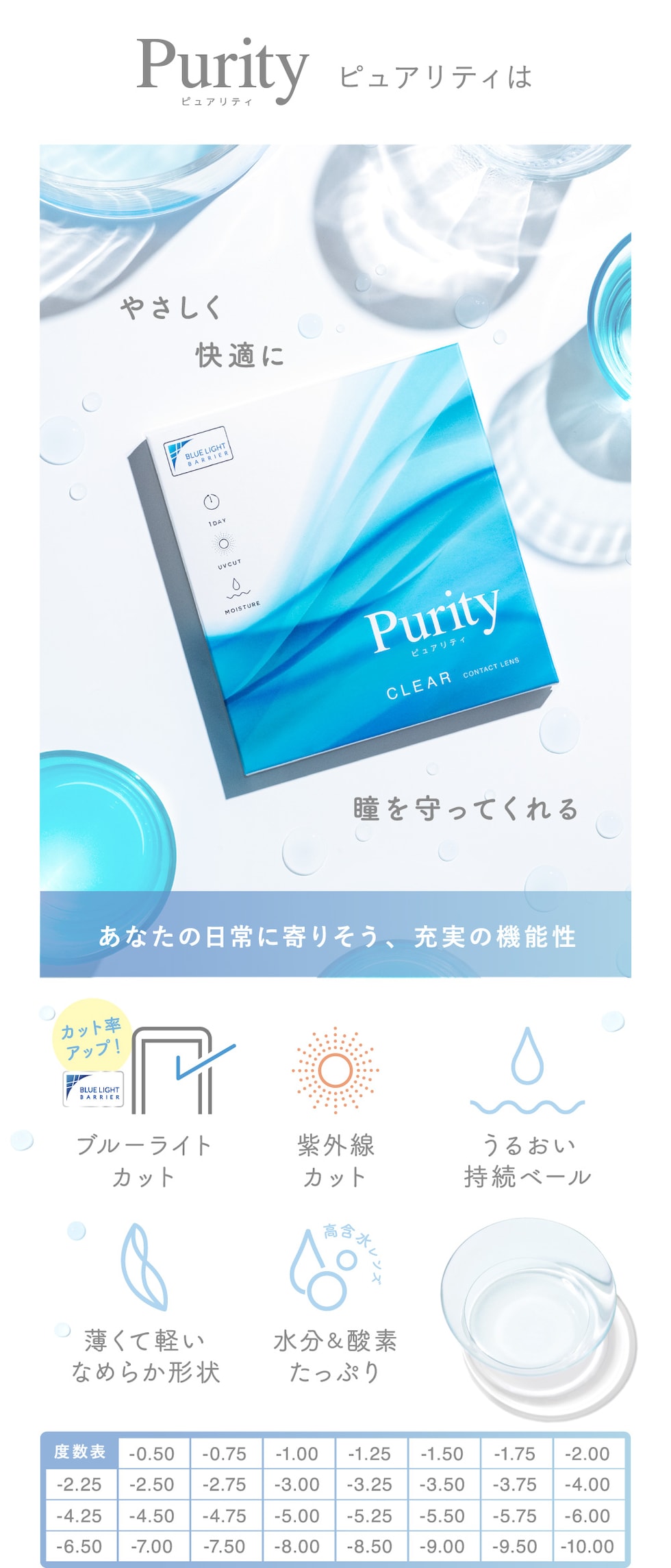 Purity ピュアリティは やさしく 快適に 瞳を守ってくれる あなたの日常に寄りそう、充実の機能性 ブルーライトカット 紫外線カット うるおい持続ベール 薄くて軽いなめらか形状 水分＆酸素たっぷり 度数表