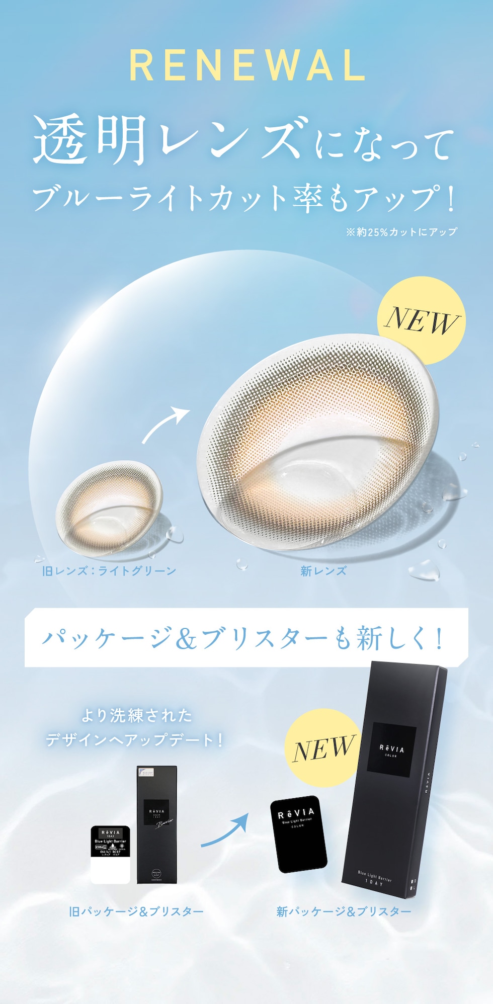 RENEWAL 透明レンズになってブルーライトカット率もアップ！パッケージ＆ブリスターも新しく！