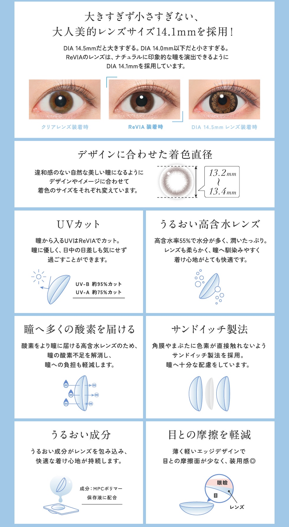 大きすぎず小さすぎない、大人美的レンズサイズ14.1mmを採用！デザインに合わせた着色直径 UVカット うるおい高含水レンズ 瞳へ多くの酸素を届ける サンドイッチ製法 うるおい成分 目との摩擦を軽減