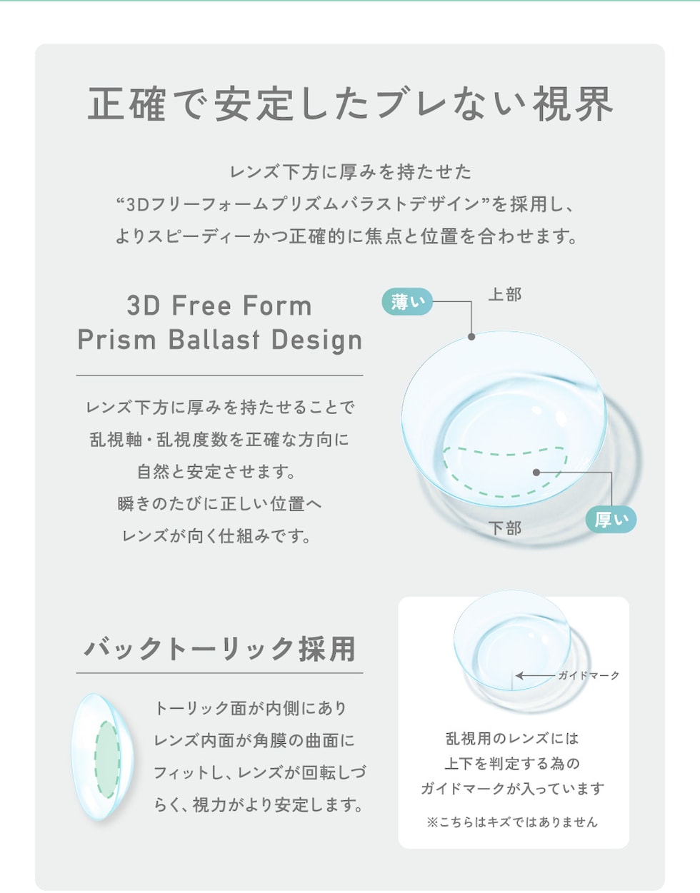 正確で安定したブレない視界 3D Free Form Prism Ballast Design バックトーリック採用