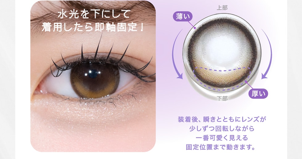 装着後、瞬きとともにレンズが少しずつ回転しながら一番可愛く見える固定位置まで動きます。