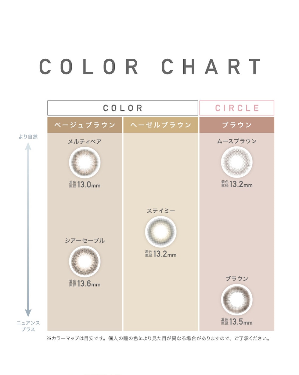 COLOR CHART