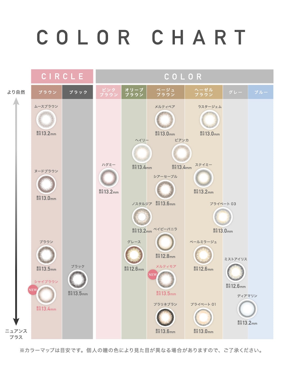 COLOR CHART