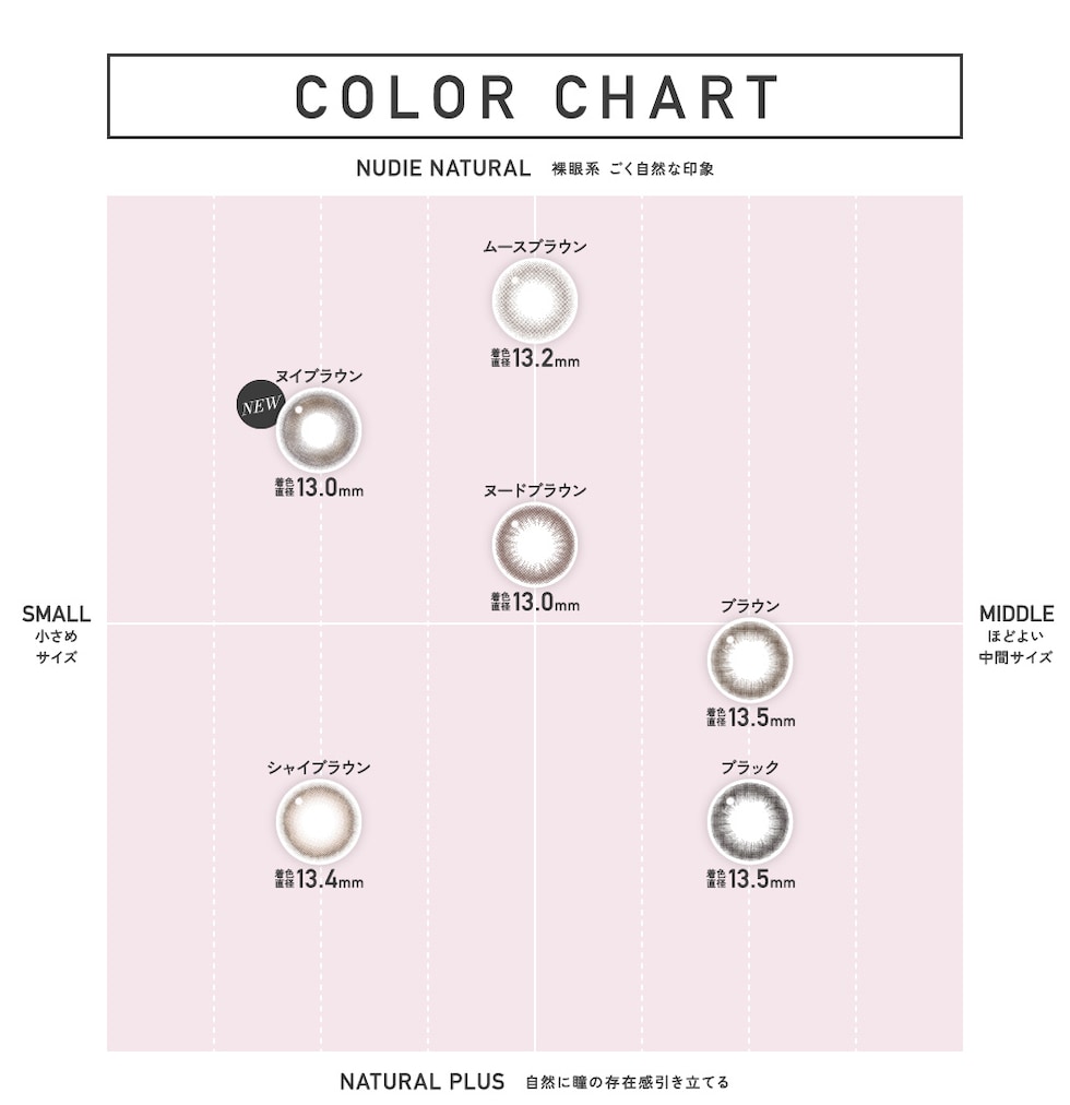 COLOR CHART