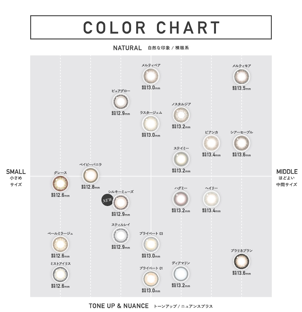 COLOR CHART