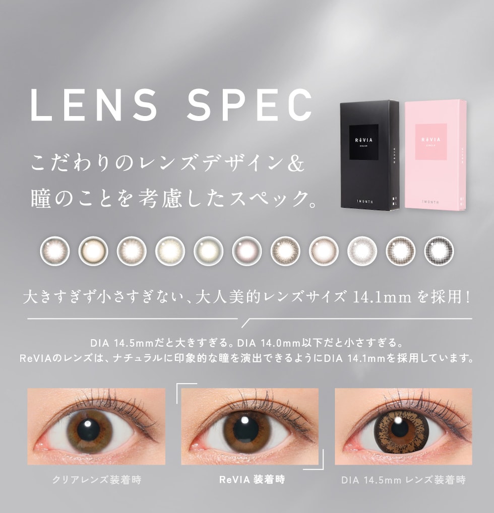 レンズスペック