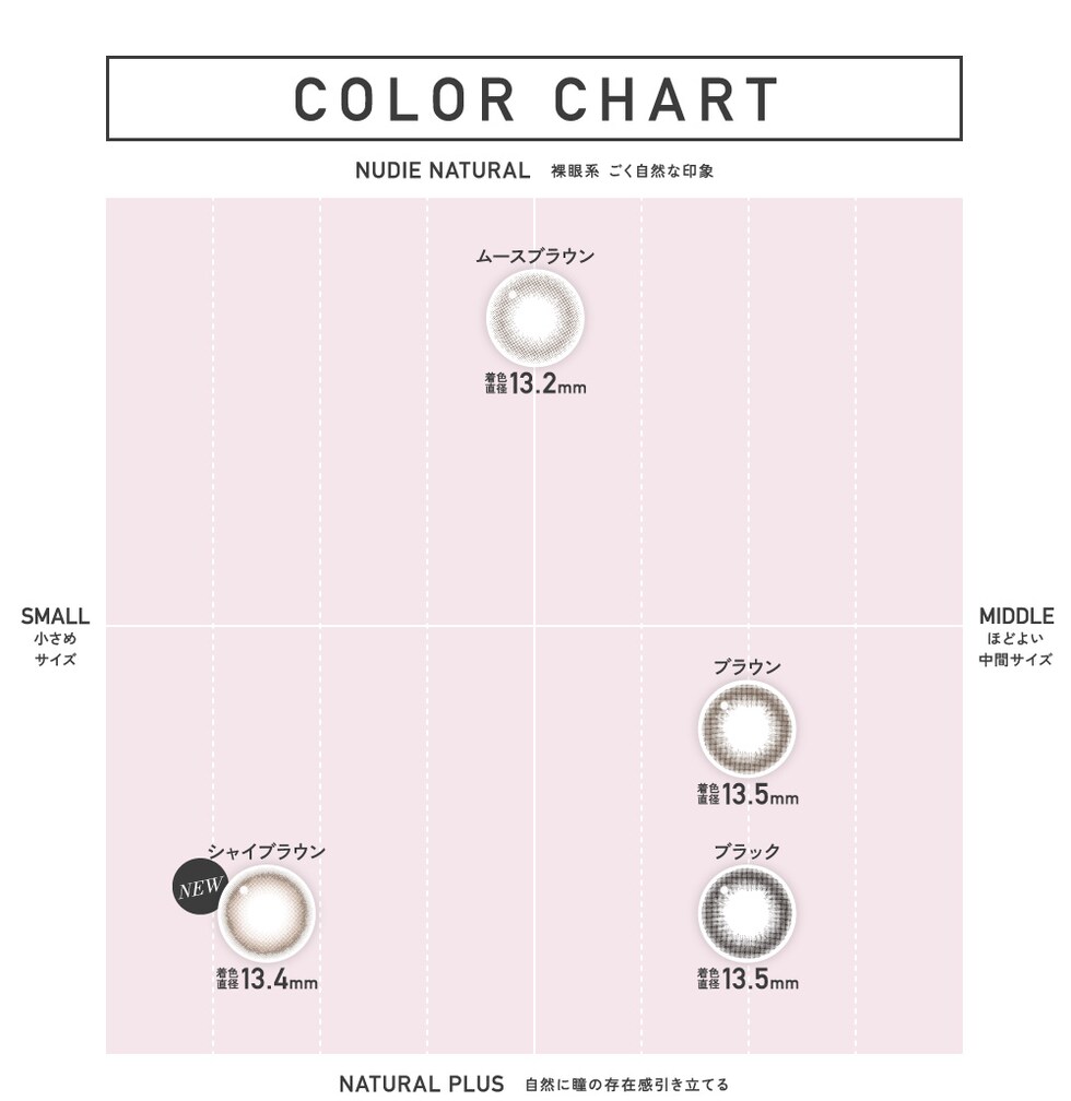COLOR CHART