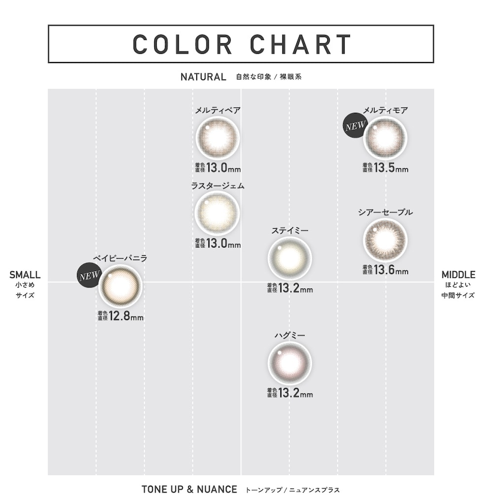 COLOR CHART