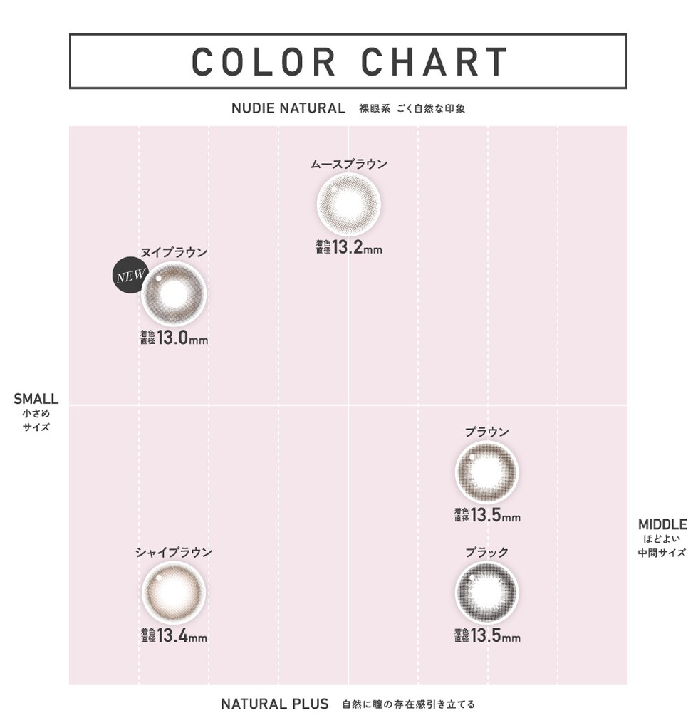 COLOR CHART