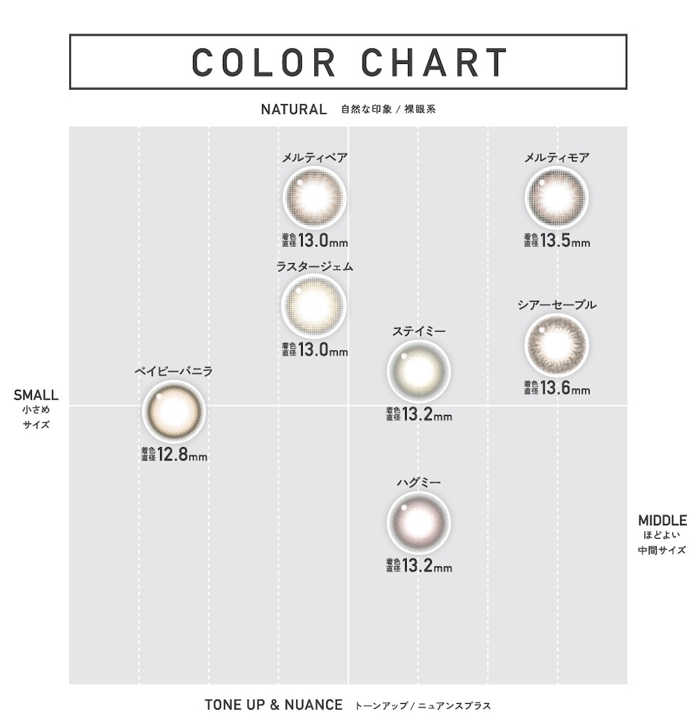 COLOR CHART
