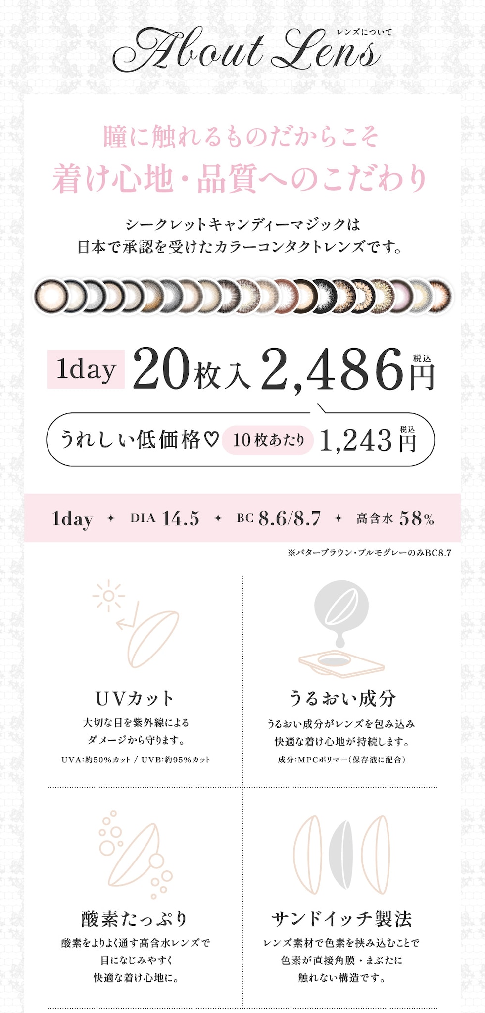 About Lens