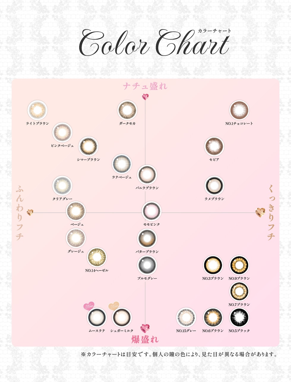 Color Chart