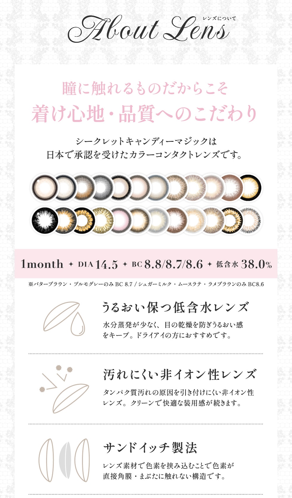 About Lens