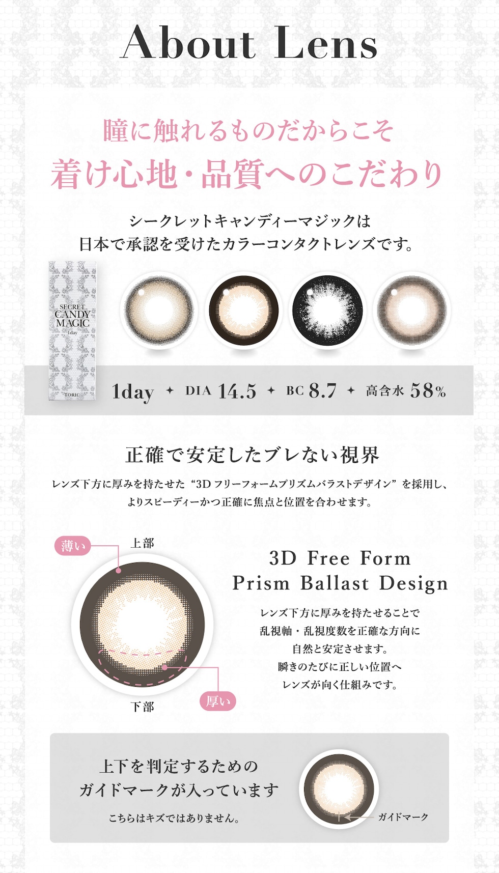 About Lens